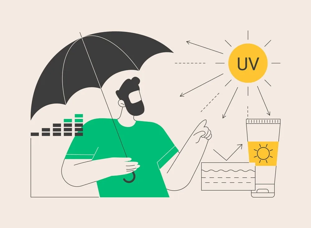 اشعه فرابنفش (UV) چیست و چه انواعی دارد؟